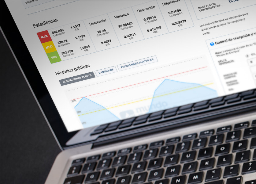 Acceso a Cotizaciones Platts y herramientas de control de contratos Platts