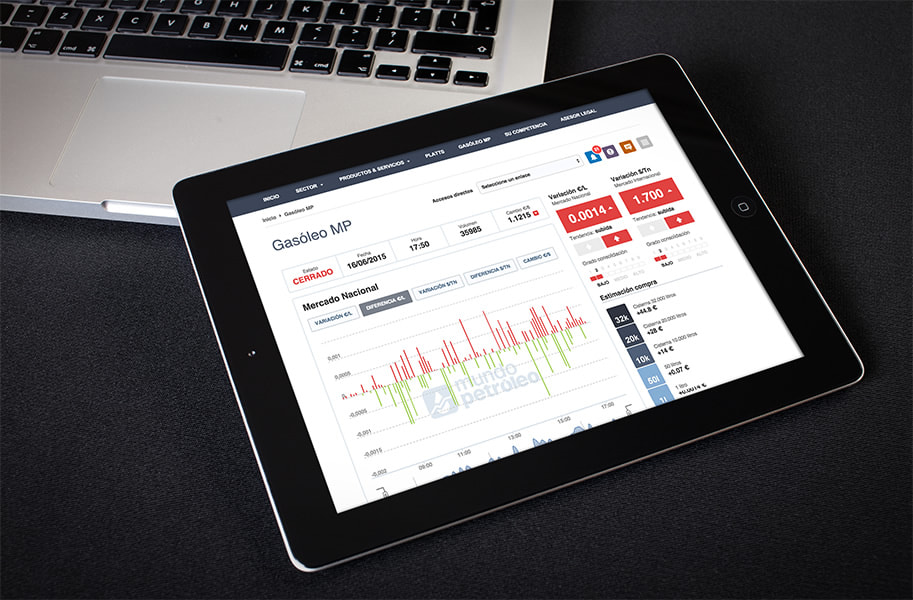 Controle cada 5 minutos nuestro Índice Gasóleo MP para rentabilizar sus pedidos de gasóleo