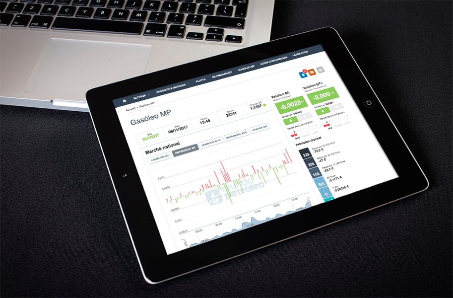 Consultez notre GasoleoMP Index toutes les 5 minutes pour rentabiliser vos commandes de diesel