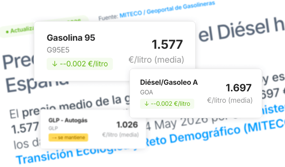 Especial informativo para la consulta diaria de los precios de los principales combustibles como gasóleo y gasolina en España